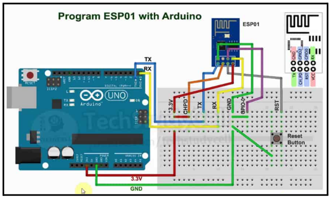 Connection of ESP8266 to Arduino UNO